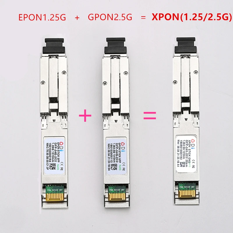 E/GXPON SFP ONU Stick с разъемом MAC SC Модуль DDM pon 1490/1330 нм 1.25 /2.5G XPON/EPON/GPON (1.244 Гбит/с/2.55G) 802.3ah E/GXPON