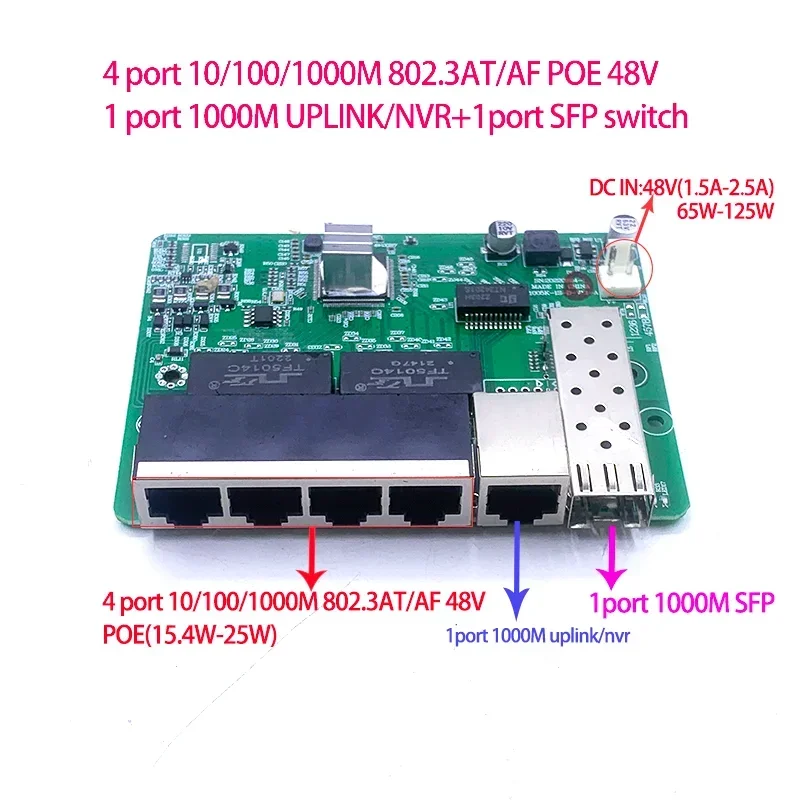 Стандартный протокол 4 порта 802.3AF/AT 48V POE OUT/48V poe-коммутатор с пропускной способностью 1000 Мбит/ с POE; 1000 Мбит/ с UPLink/nvr; 1000 м SFP-порт